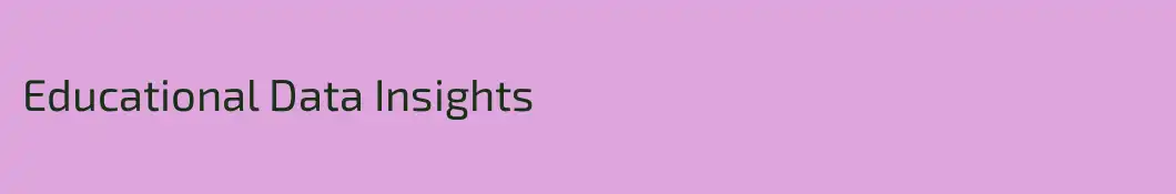 Educational Data Insights